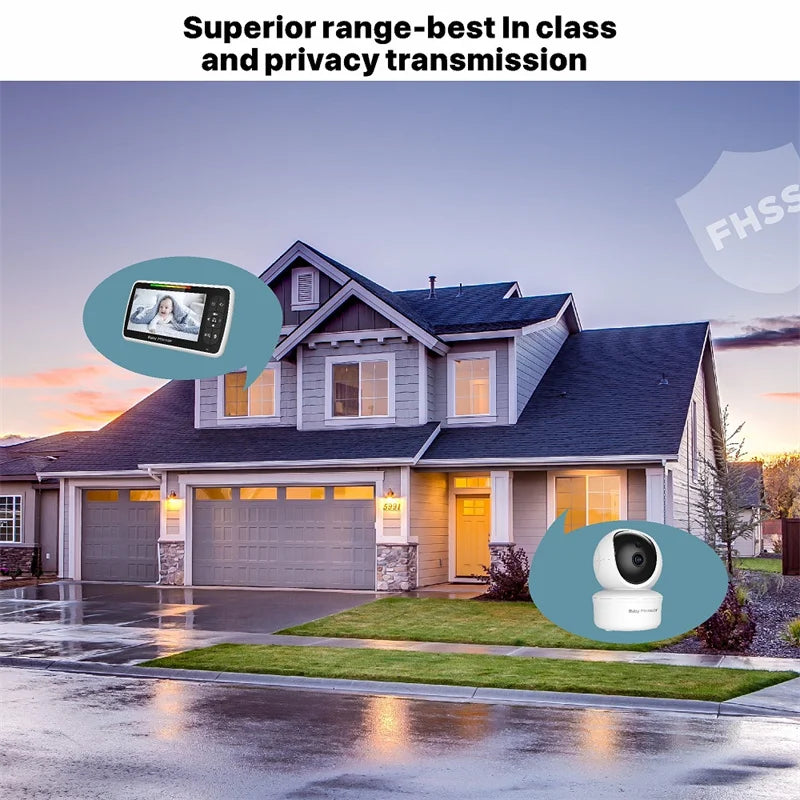 Babystar 5-Inch Remote Pan-Tilt-Zoom Video Baby Monitor