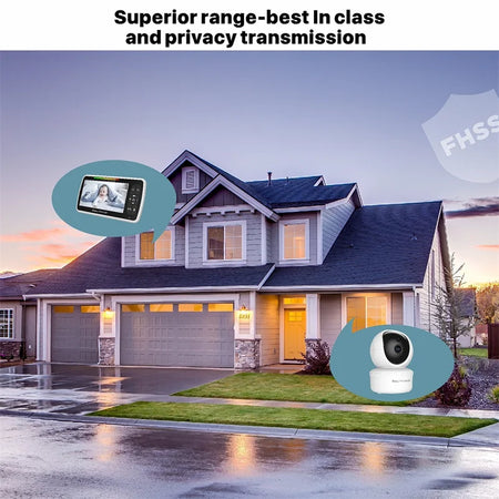 Babystar 5-Inch Remote Pan-Tilt-Zoom Video Baby Monitor