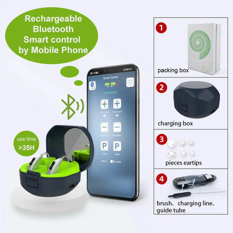 MUOXI Bluetooth Rechargeable Hearing Aids with 30 Channels and Magnetic Charging a pair