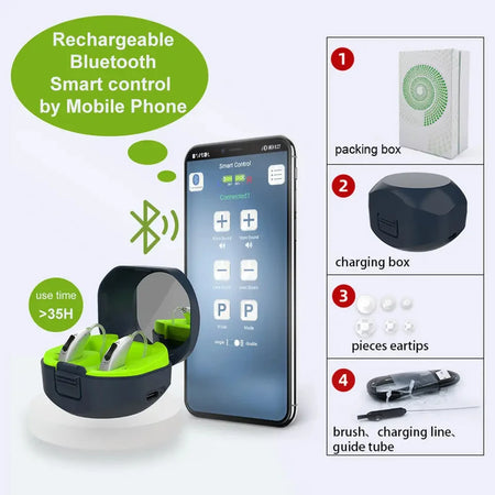 MUOXI Bluetooth Rechargeable Hearing Aids with 30 Channels and Magnetic Charging a pair