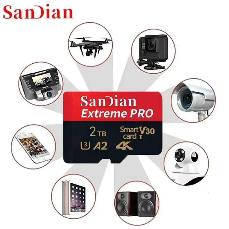 AEVYVK 256GB Micro SD Card &ndash; High-Speed Data Transfer