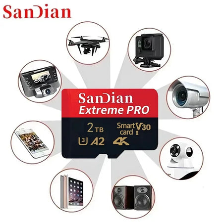 AEVYVK 256GB Micro SD Card &ndash; High-Speed Data Transfer