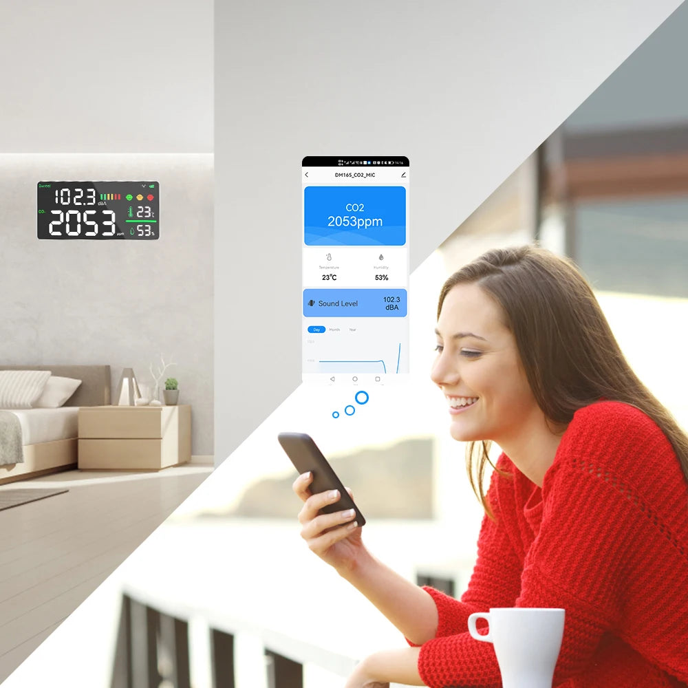 Dienmern CO2 Decibel Meter - Smart WiFi Connectivity