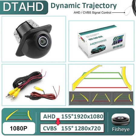GreenYi AHD1080 Vehicle Rear Front Side View Camera 170° Fisheye Night Vision Waterproof Straw Hat Car Camera Drill Bit Included by InterCyprus Trading Ltd