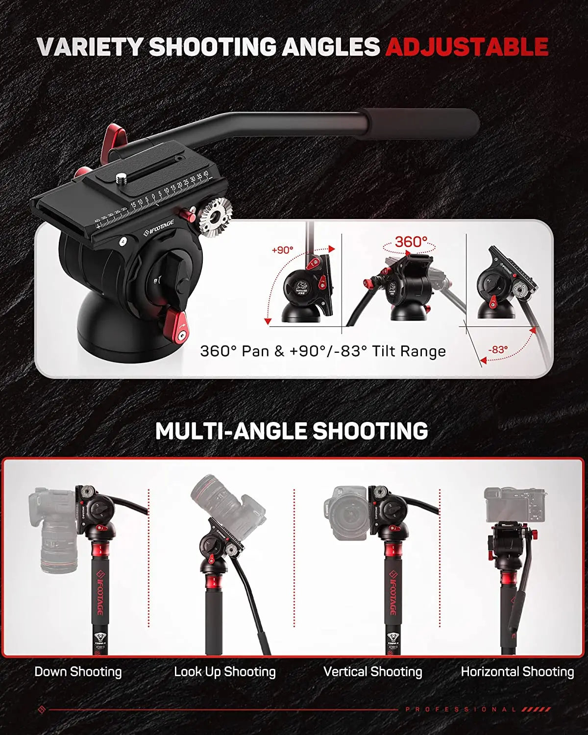 Komodo K5S &ndash; Hydraulic Fluid Damping For Smooth Panoramas