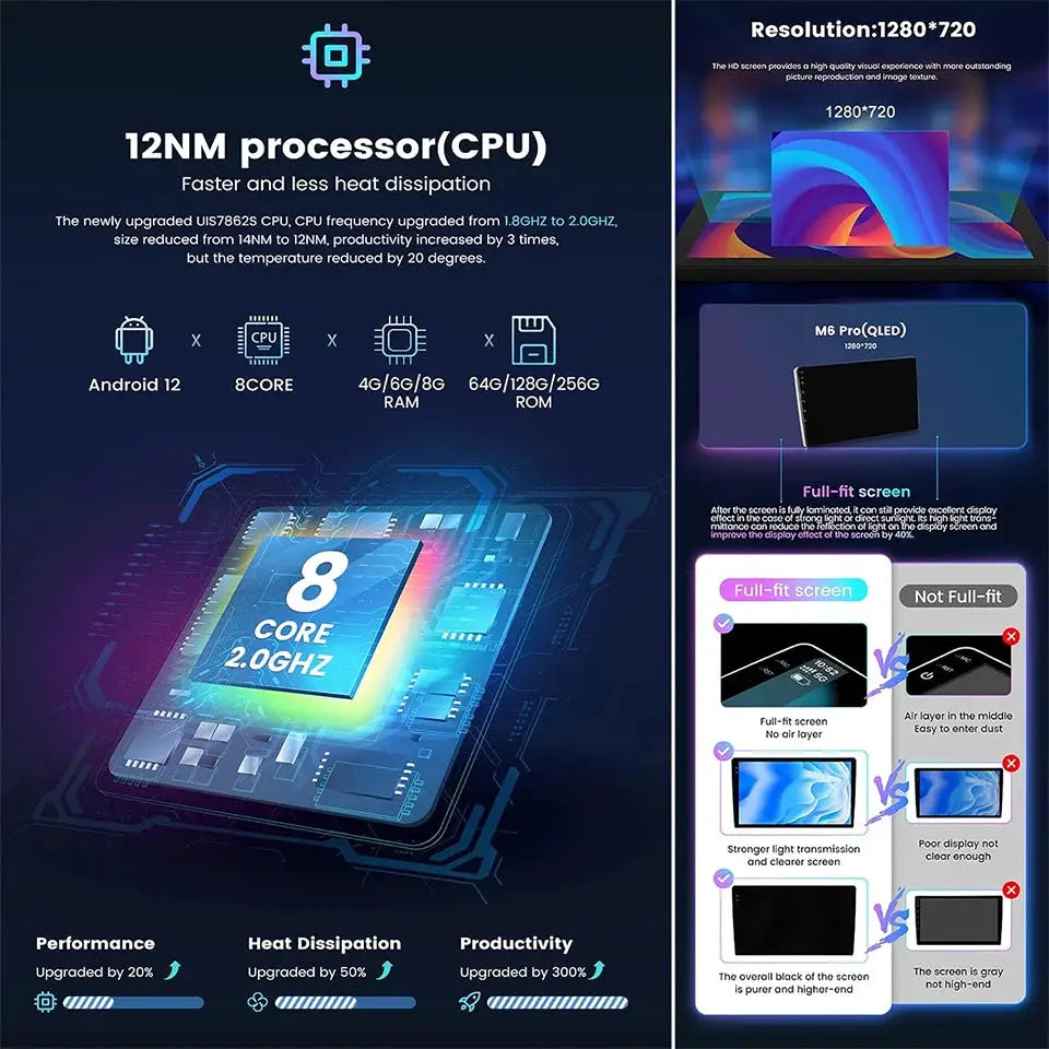 2 Din Android 15 Car Radio With Wireless Carplay For BMW Opel by InterCyprus Trading Ltd