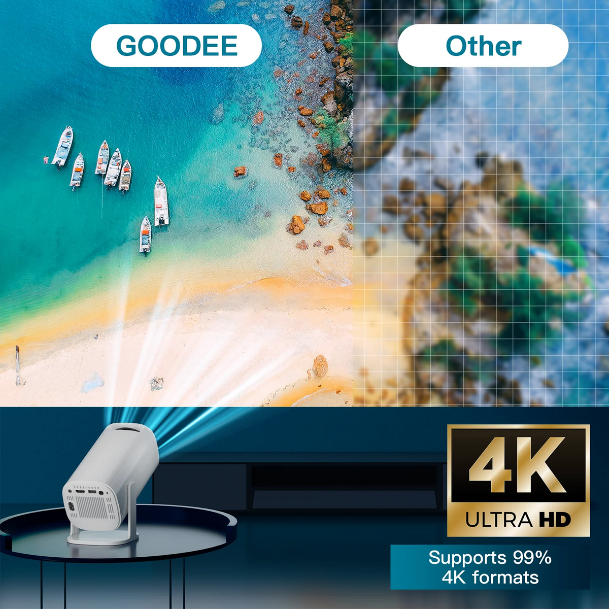 Hongtop Android 11 Projector - WiFi 6 Bluetooth Portable