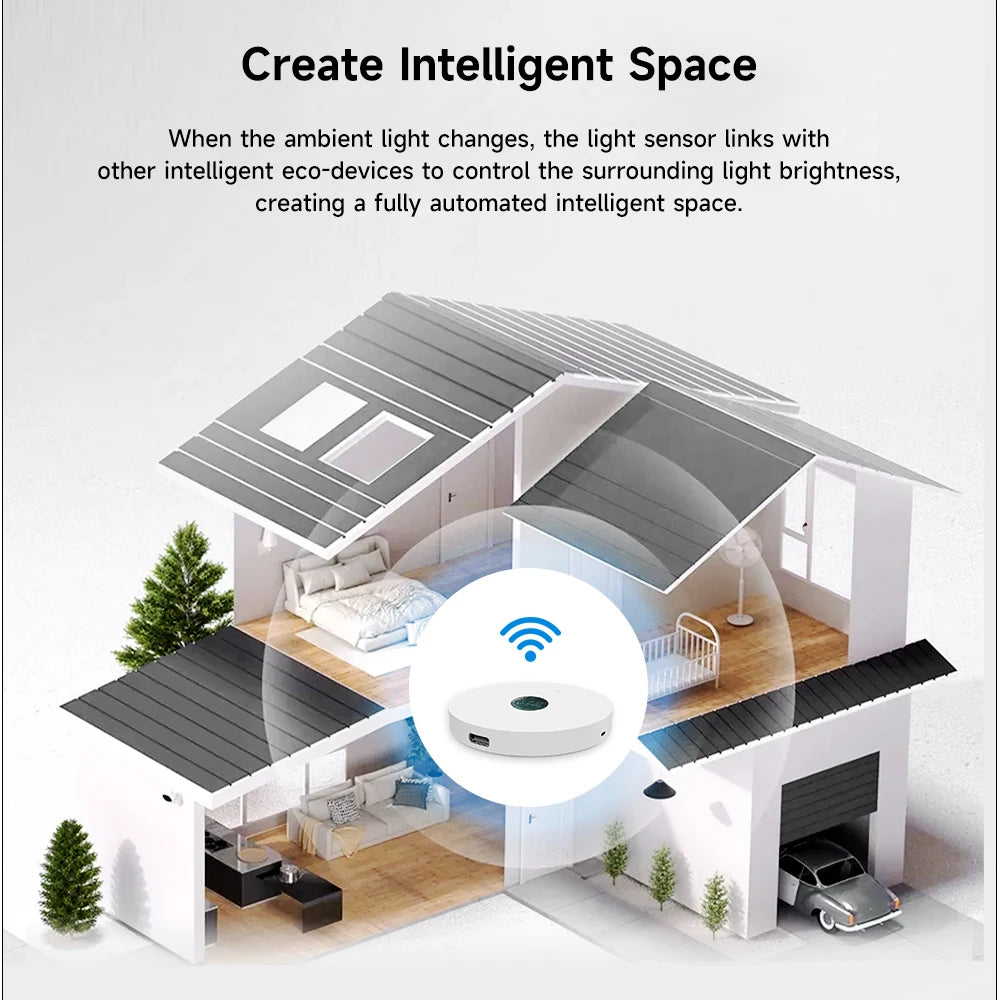 iHseno Tuya WiFi Luminance Sensor for Smart Home Automation