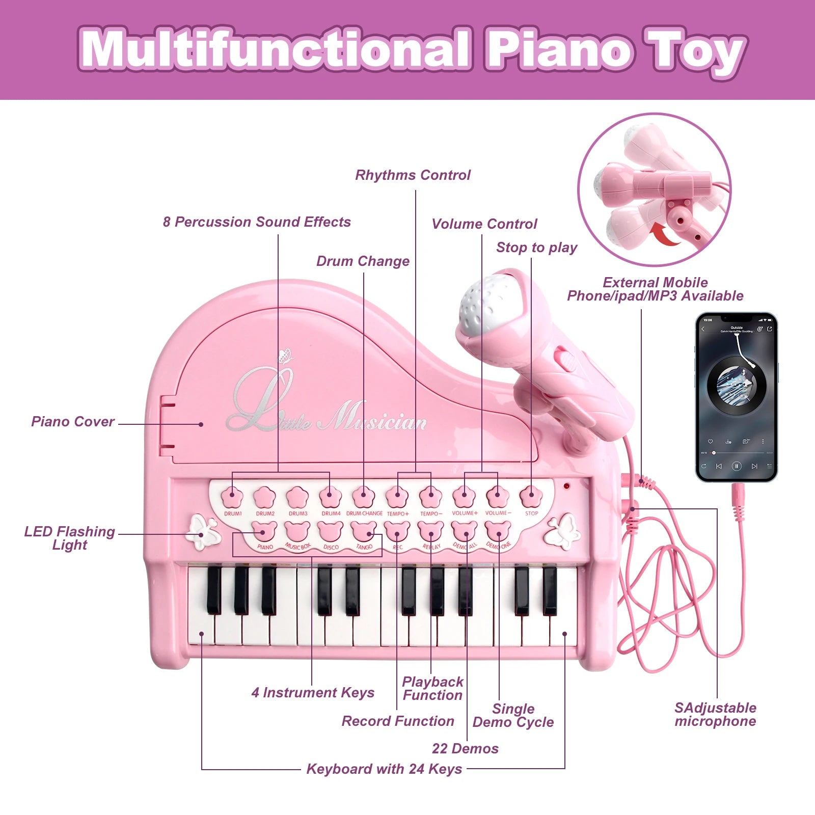 Coolplay Kids Electronic Keyboard Piano &ndash; Educational Musical Fun for Ages 3-6