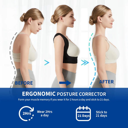 NEENCA Posture Corrector for Back Support Adjustable Shoulder Posture Brace for Men and Women