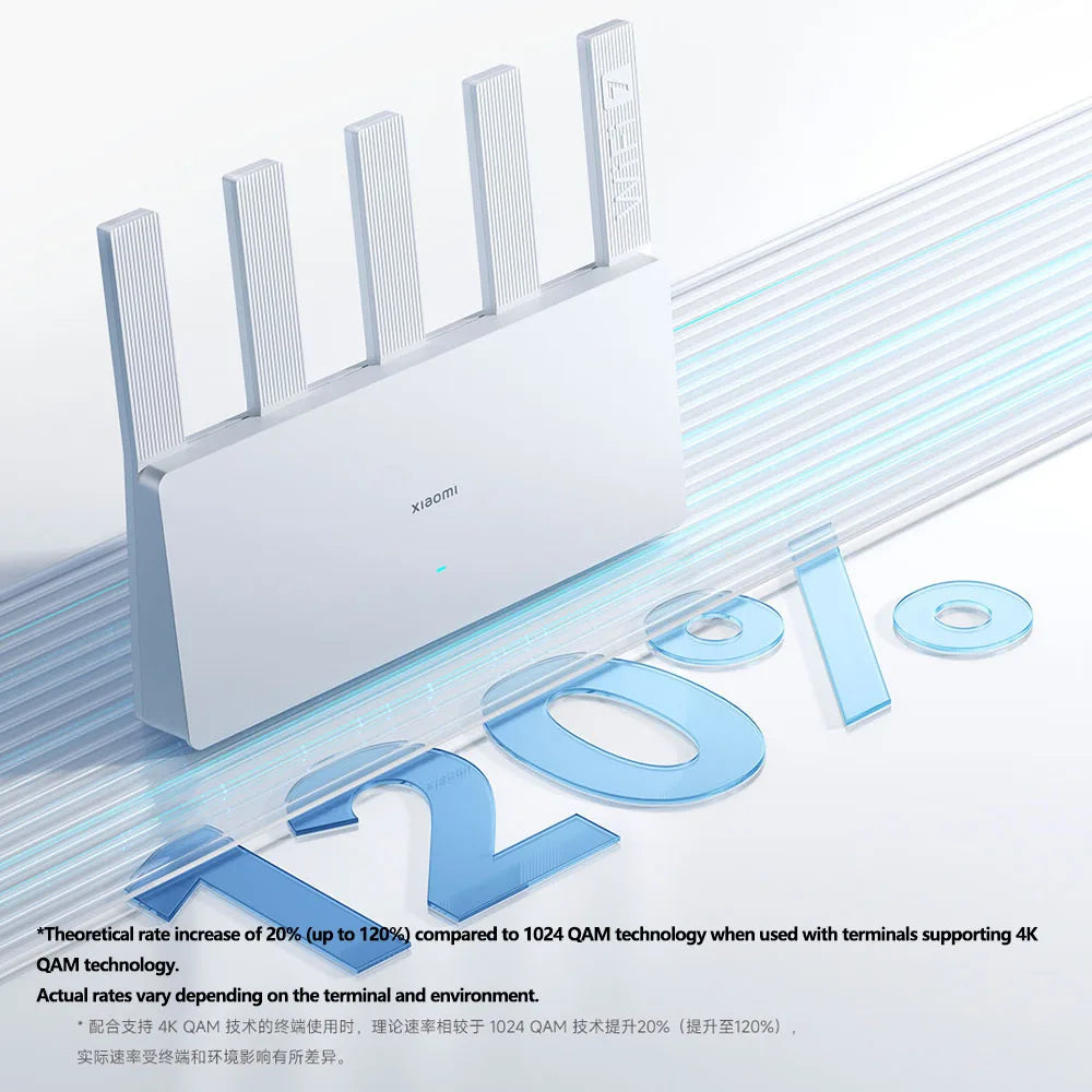 Xiaomi Router BE5000 &ndash; Ultra Fast 2.5G WiFi 7 Mesh Network