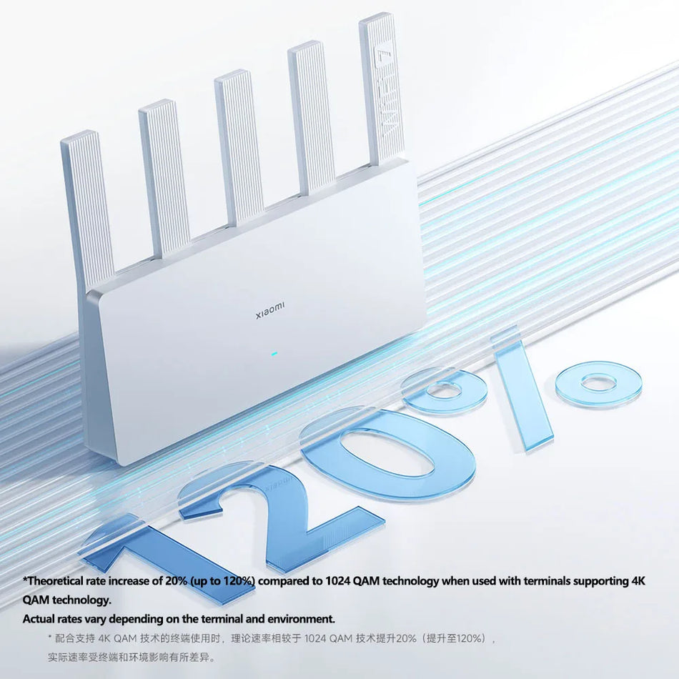 Xiaomi Router BE5000 &ndash; Ultra Fast 2.5G WiFi 7 Mesh Network