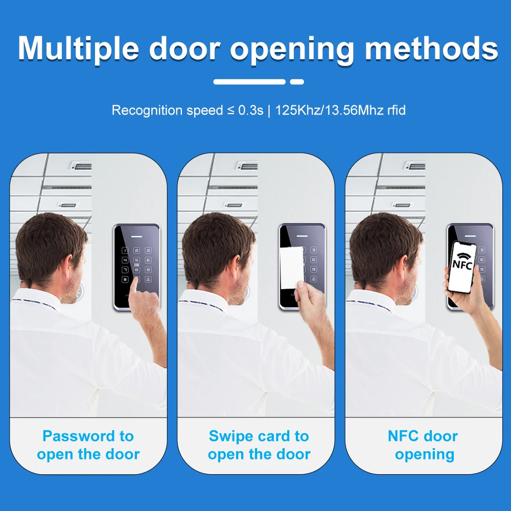 S30DC &ndash; Dual-Frequency RFID 125KHz EM And 13.56MHz IC