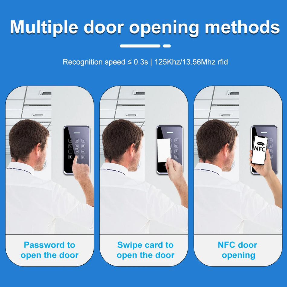 S30DC &ndash; Dual-Frequency RFID 125KHz EM And 13.56MHz IC