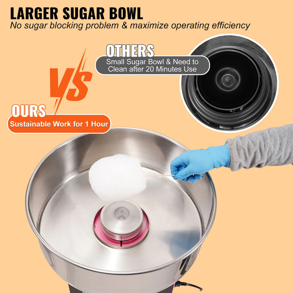 Elektrische Suikerspinmachine RVS Kom