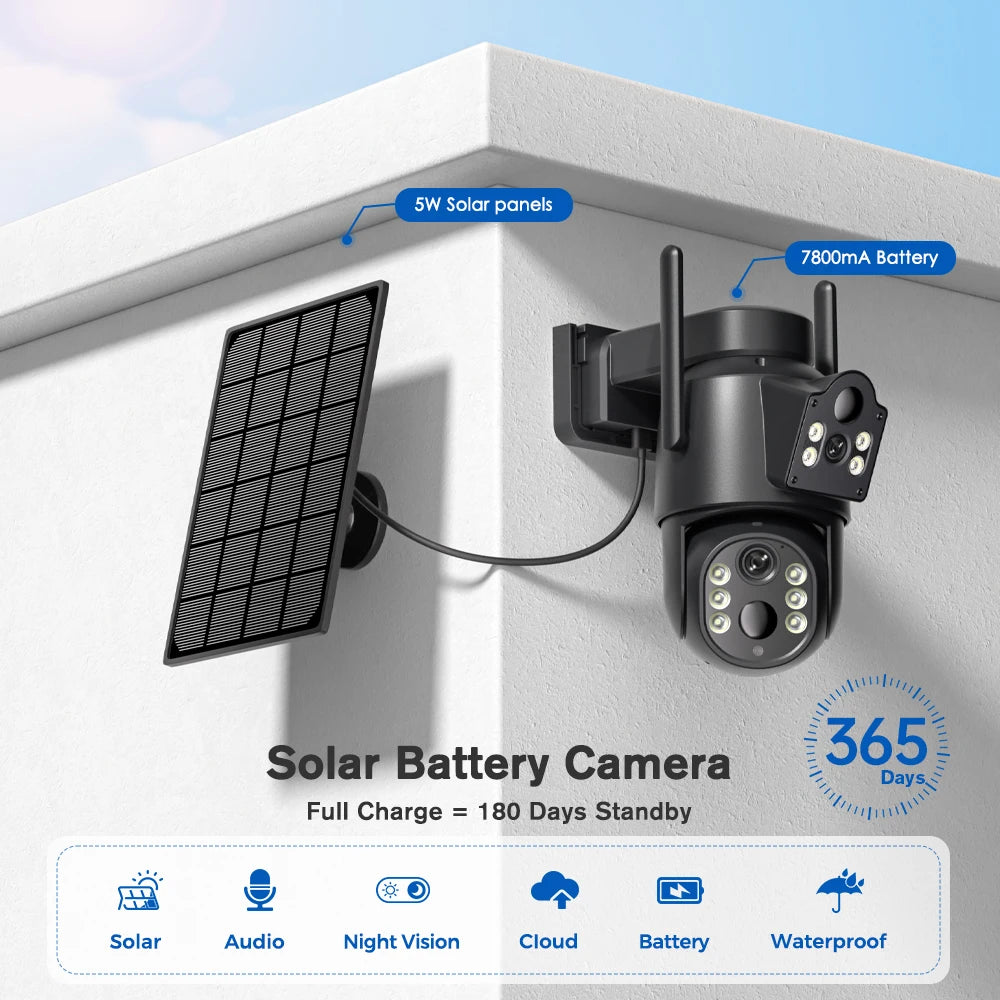 BESDER 4K Solar WiFi Camera &ndash; Wireless Outdoor Surveillance