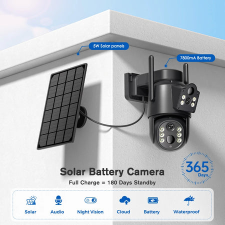 BESDER 4K Solar WiFi Camera &ndash; Wireless Outdoor Surveillance