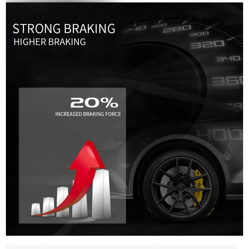 Feidun Noiseless Ceramic Brake Pads &ndash; Low Noise High Temp