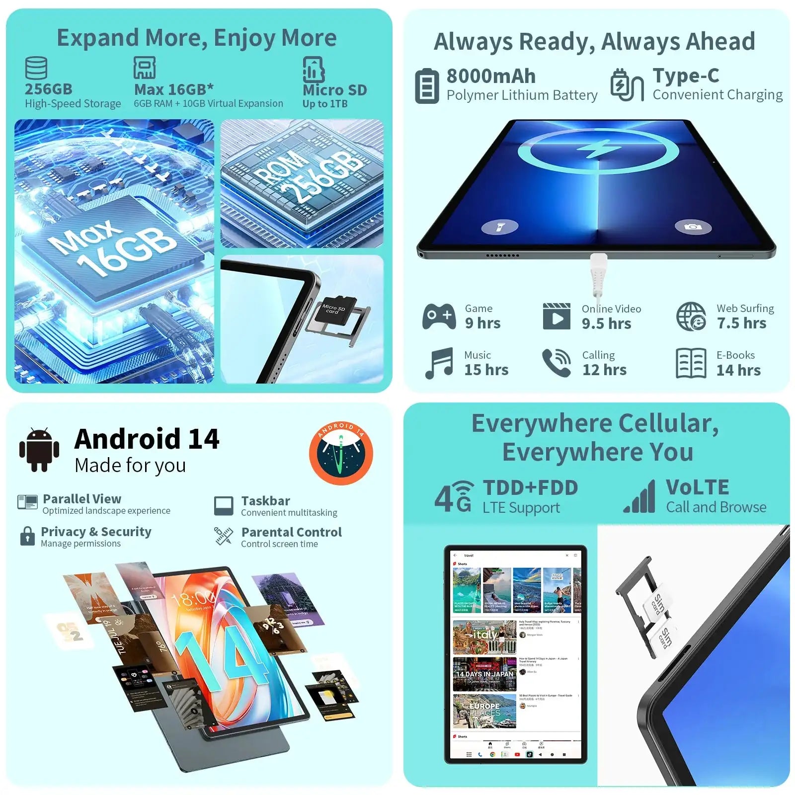 Odea S11 Tablet Android 14 Max 16GB RAM 256GB ROM T606 8-core 11