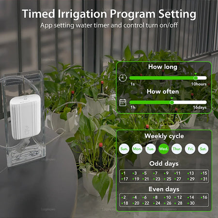 Smart WiFi Drip Irrigation Kit