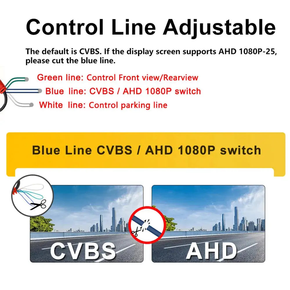 SMARTOUR AHD 1080P Starlight Night Vision Car Reverse Camera 180° Fisheye Waterproof CVBS RCA Rear View Backup Camera by InterCyprus Trading Ltd