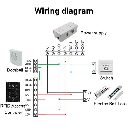 M203/M203B/M202 RFID Access Control Keypad &ndash; Waterproof