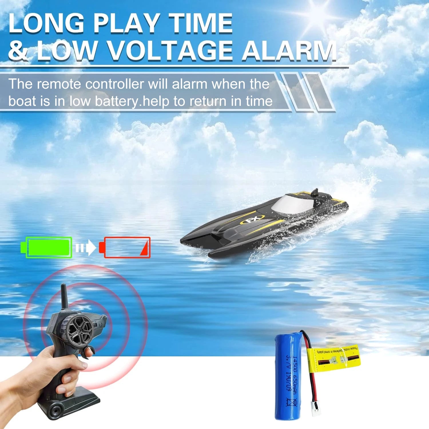 H118 RC 2.4G Boat &ndash; High Speed Dual Motor Remote Racer Toy