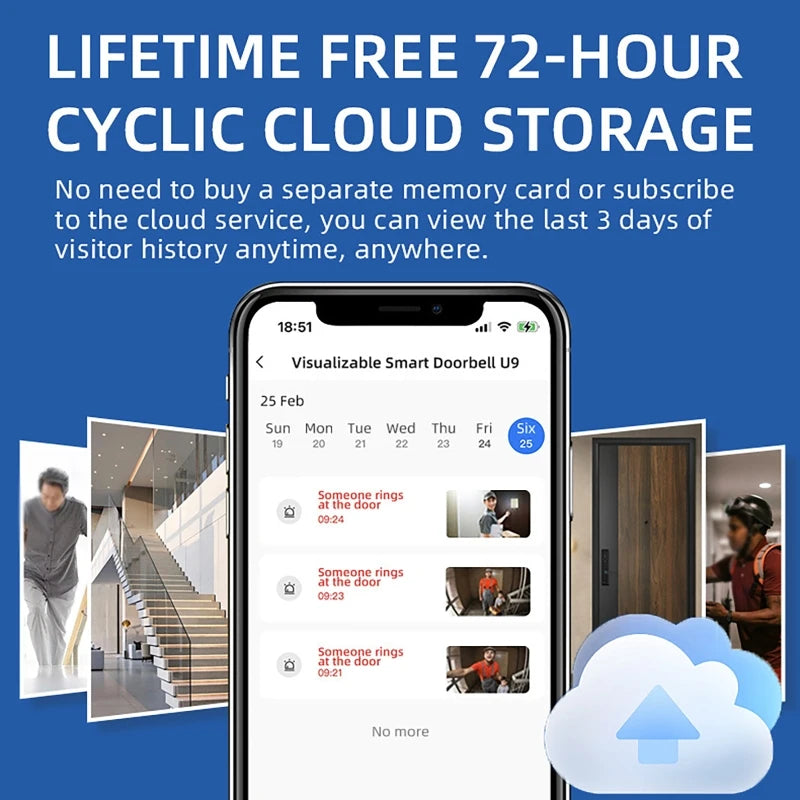 Luxuglow 720p Wireless Doorbell &ndash; Solar Powered Operation