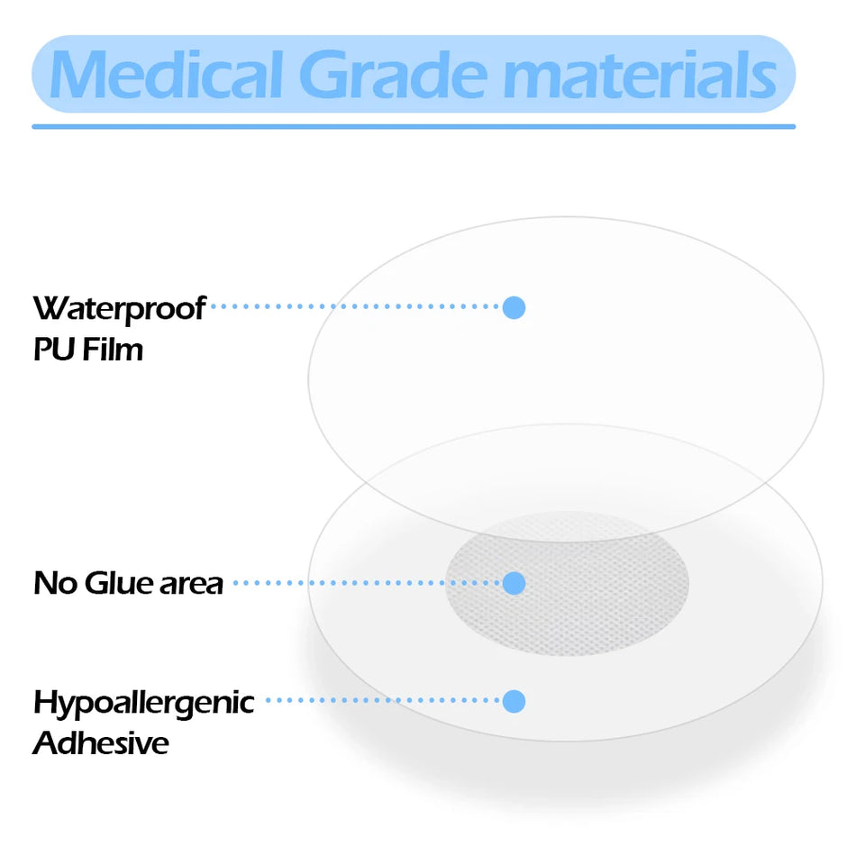Waterproof Sensor Patch for Libre 2, Hypoallergenic Adhesive, 14-Day Protection