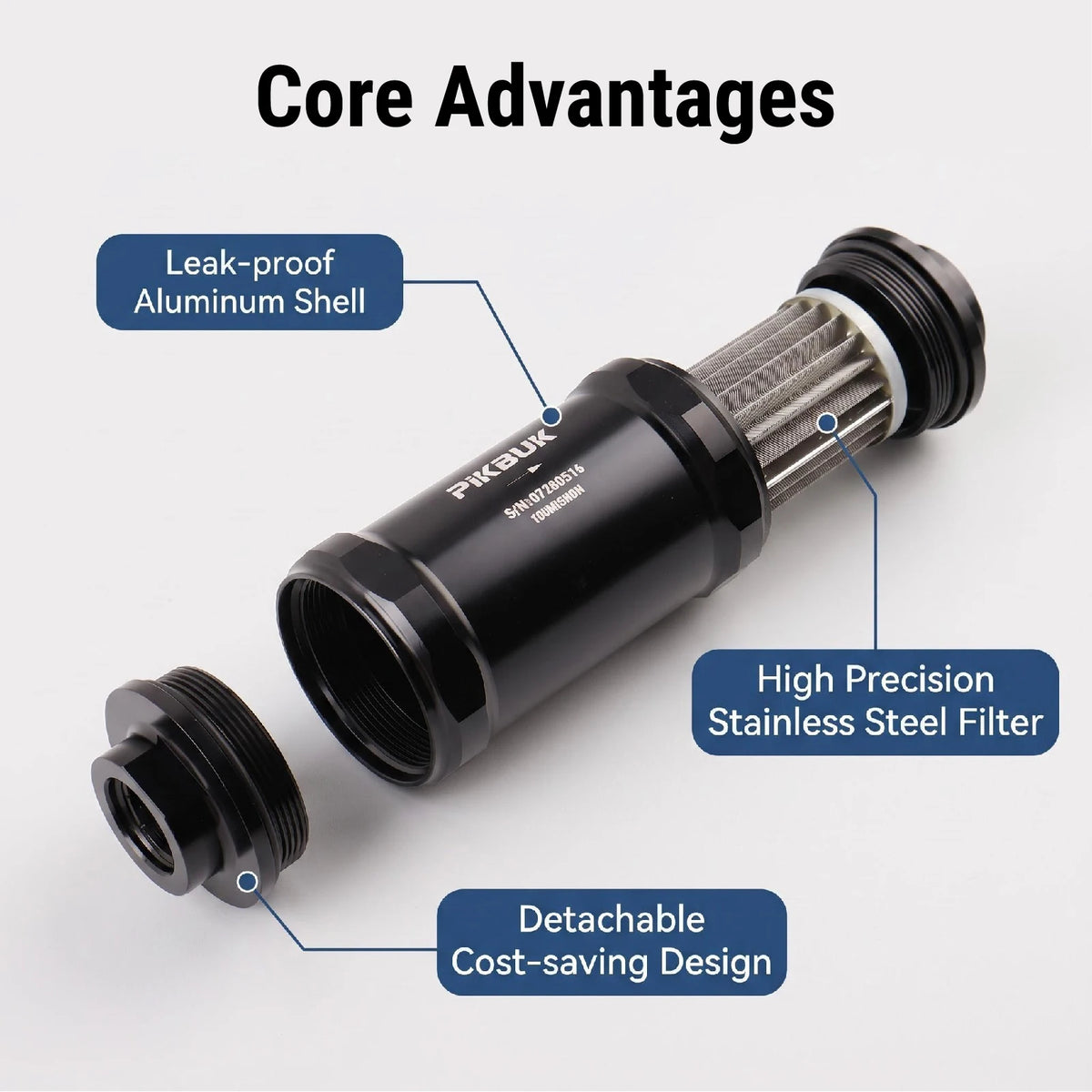Inline Fuel Filter An6 An8 An10 For E85 100 Micron Stainless Steel Element by InterCyprus Trading Ltd
