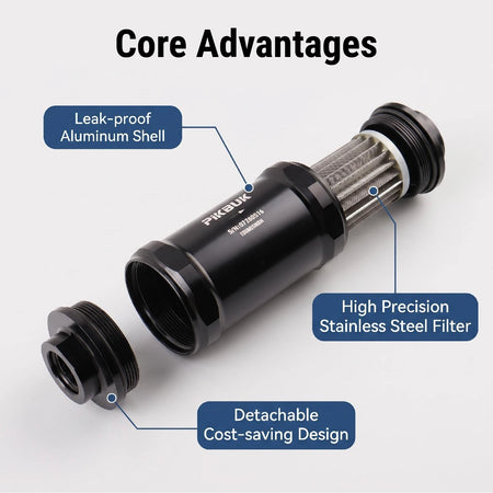 Inline Fuel Filter An6 An8 An10 For E85 100 Micron Stainless Steel Element by InterCyprus Trading Ltd