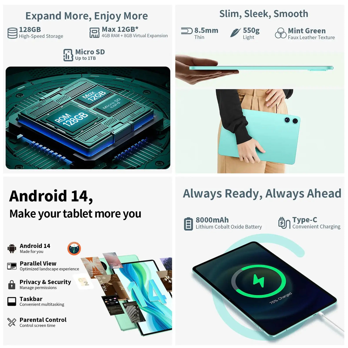 Odea A12 Android 14 Tablet 12in 128GB ROM 8000mAh Display