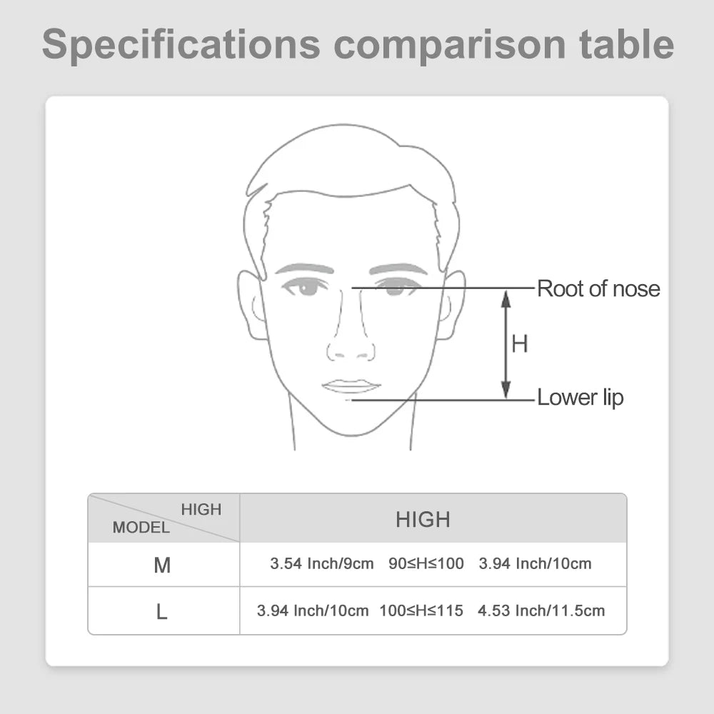 YuWell YF-02 CPAP Mask &ndash; Full Mask Anti Snoring Comfort YF-02 / Large / CHINA