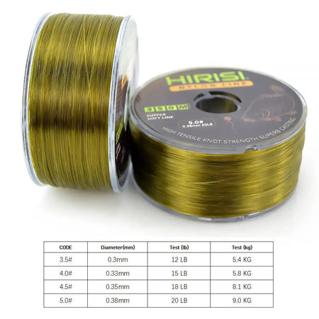 350m Super Strong Japan Monofilament Nylon Carp Line