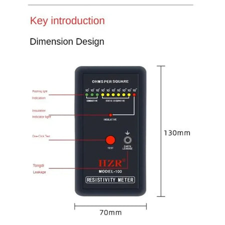MODEL-100 Surface Resistance Meter - Accurate ESD Testing
