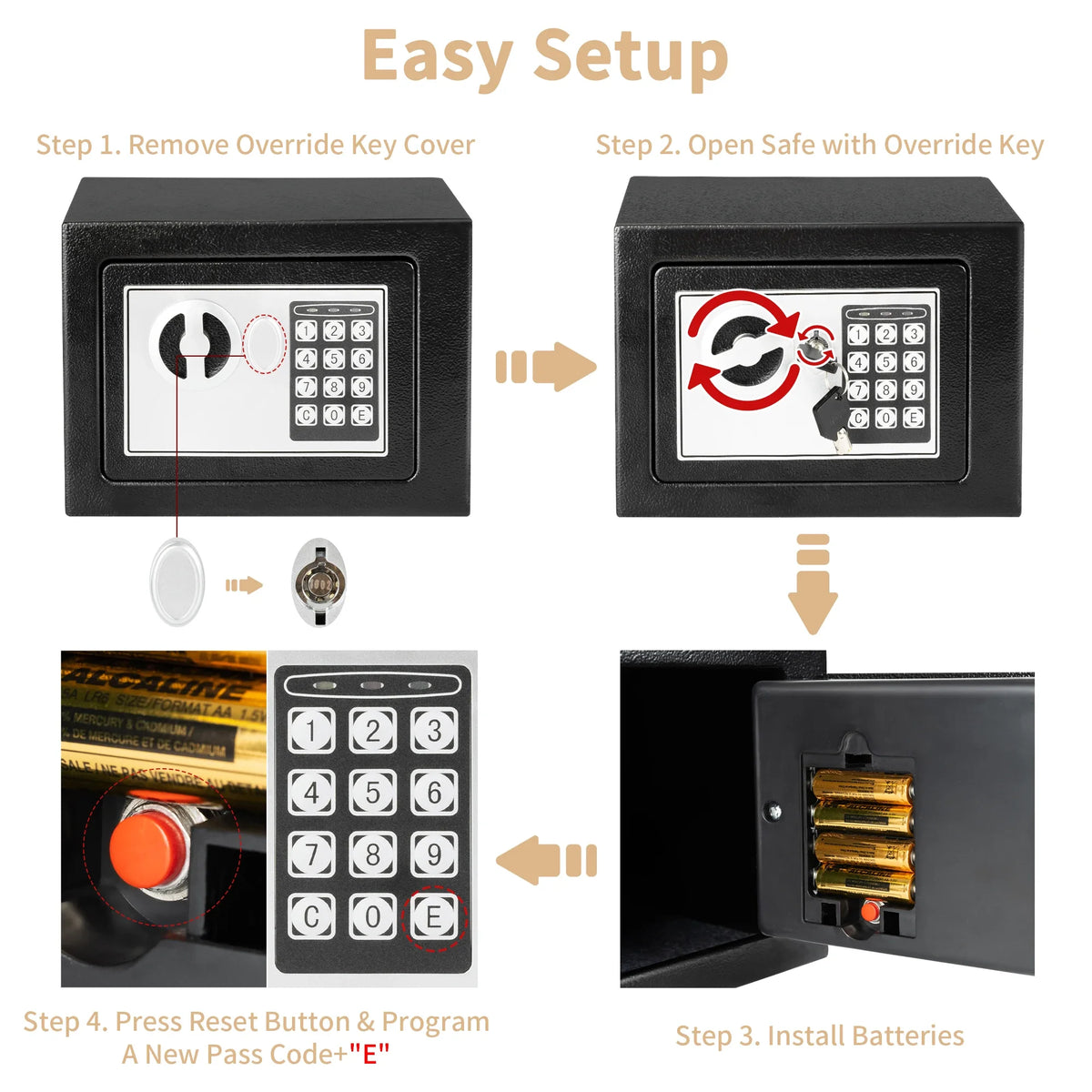 0.2 Cubic Feet Electronic Digital Safe &ndash; Fireproof Safe