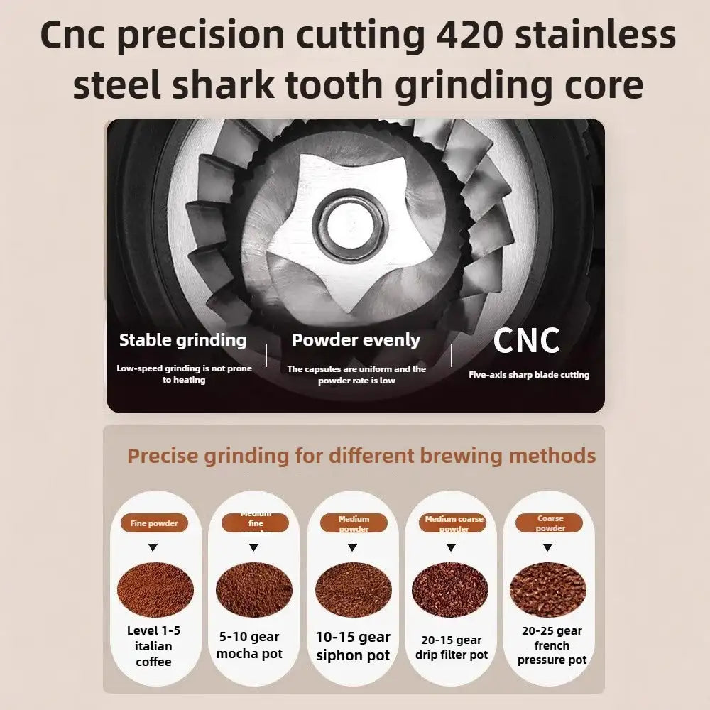 Electric Automatic Burr Mill Coffee Grinder For Espresso