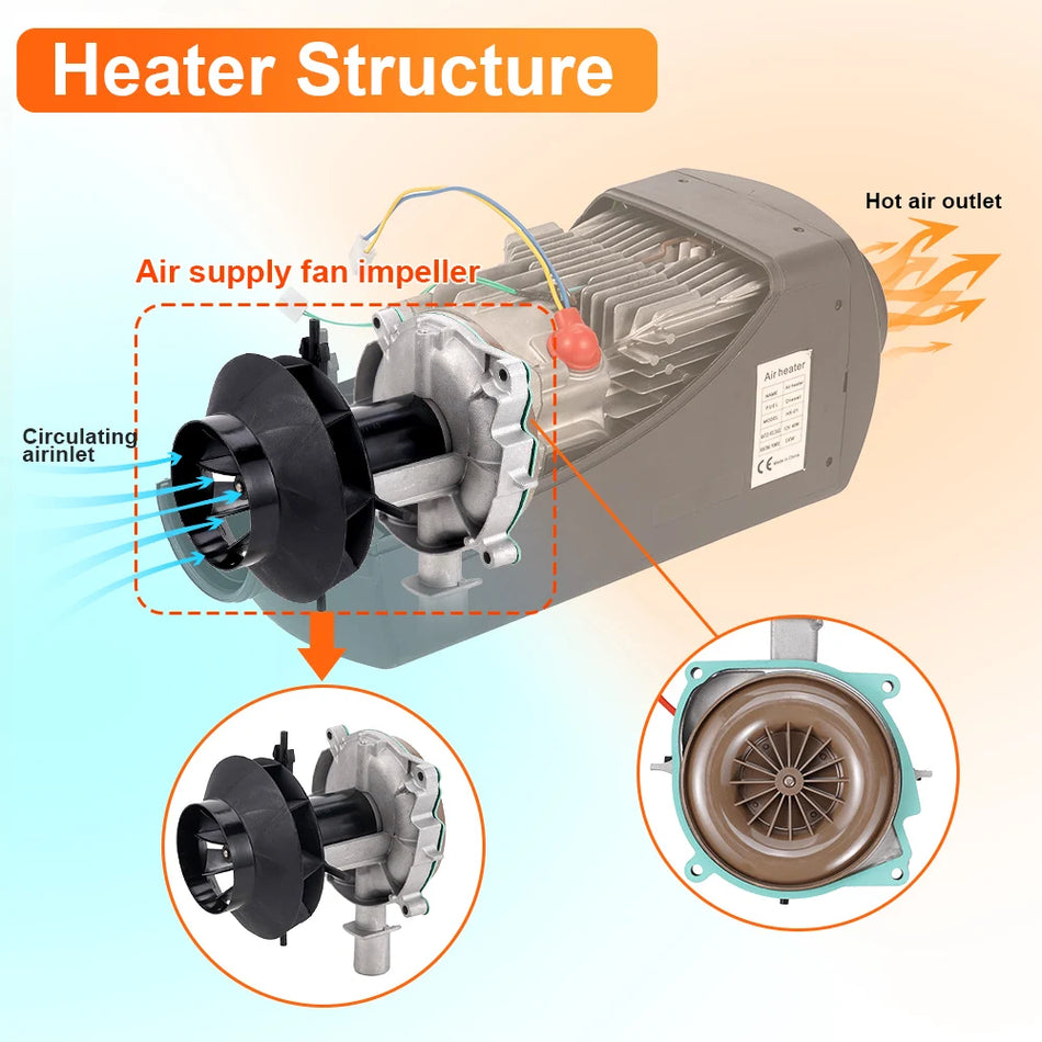12V 5KW Air Parking Heater Blower for Diesel Heaters D2 D4 Replacement Fan