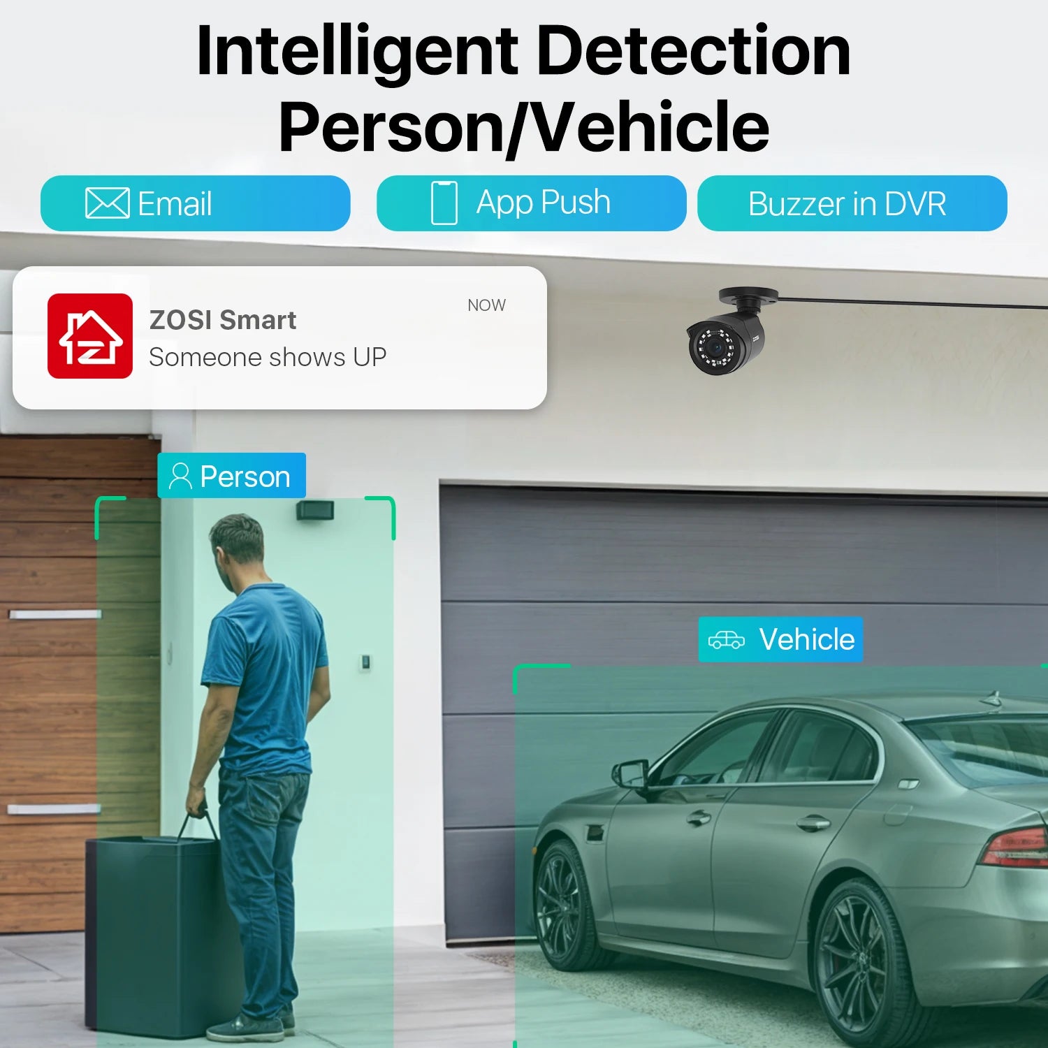 ZOSI 8CH 1080P CCTV System Outdoor Lite DVR &ndash; Night Vision