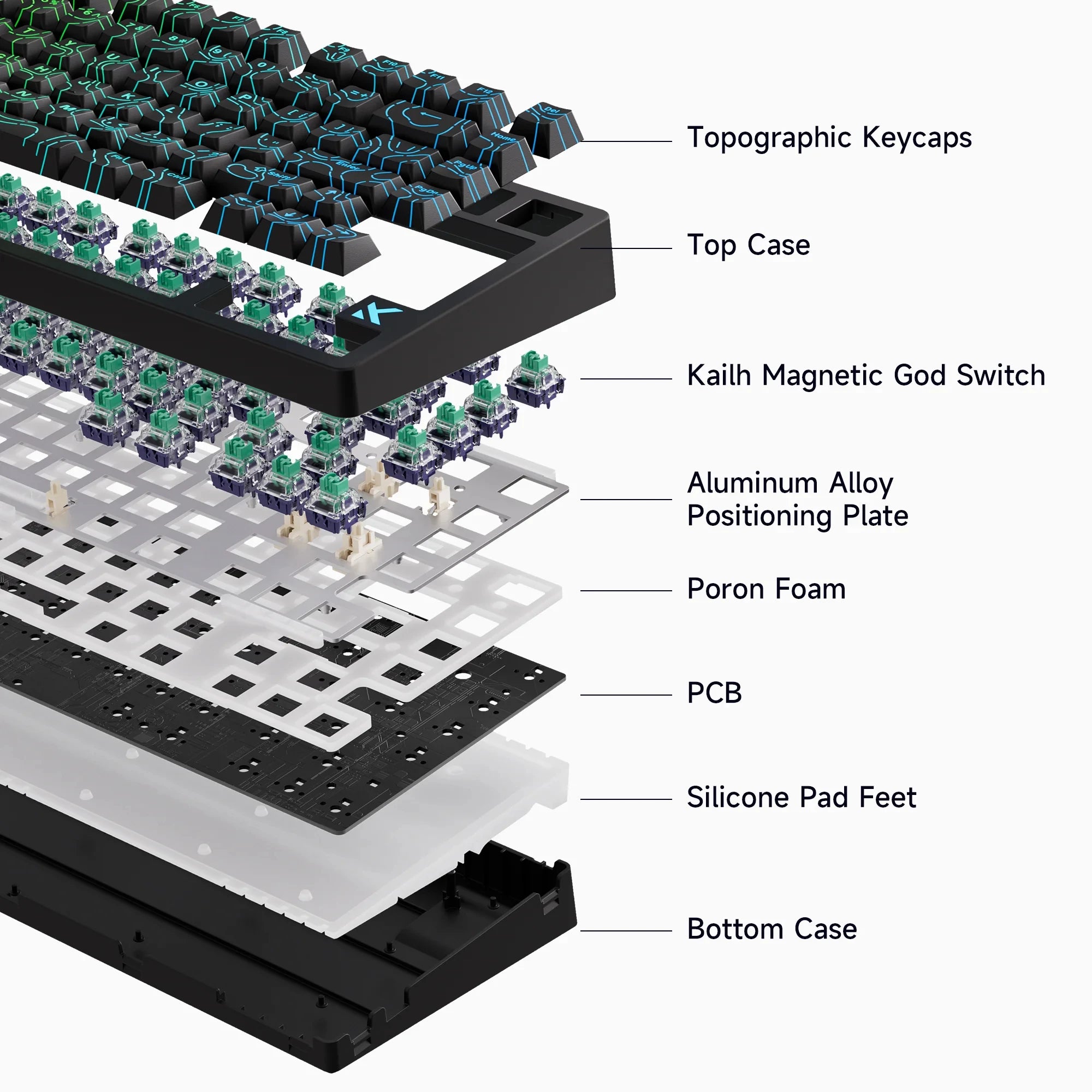 MCHOSE Jet 75 Magnetic Switch Keyboard &ndash; Ultra Fast Latency