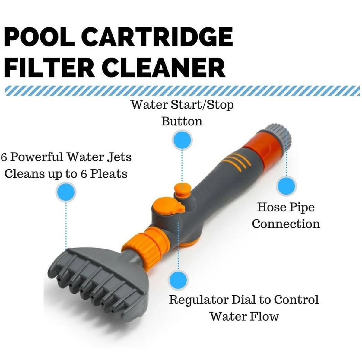 Pool Cartridge Filter Cleaner Hose Attachment &ndash; Easy Reuse