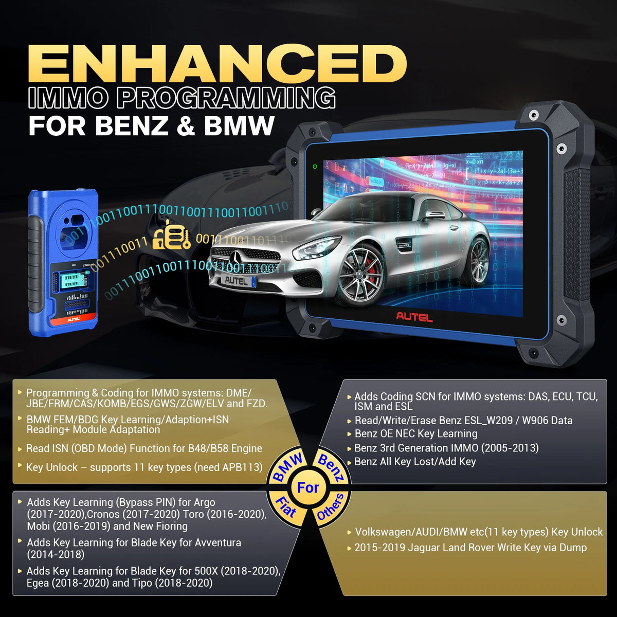 Autel MaxiIM IM608S II &ndash; XP400 PRO Included, J2534 ECU