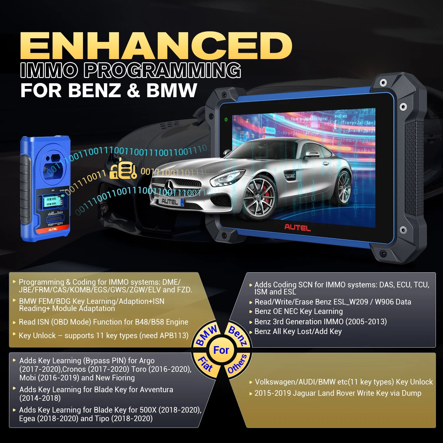 Autel MaxiIM IM608S II &ndash; XP400 PRO Included, J2534 ECU