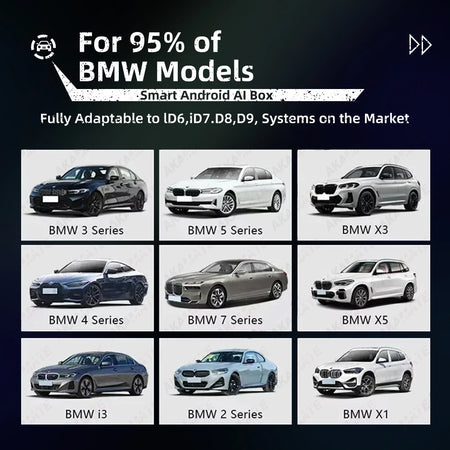 Wireless CarPlay AI Box BMW ID6 ID7 ID8 ID9 &ndash; Android 13