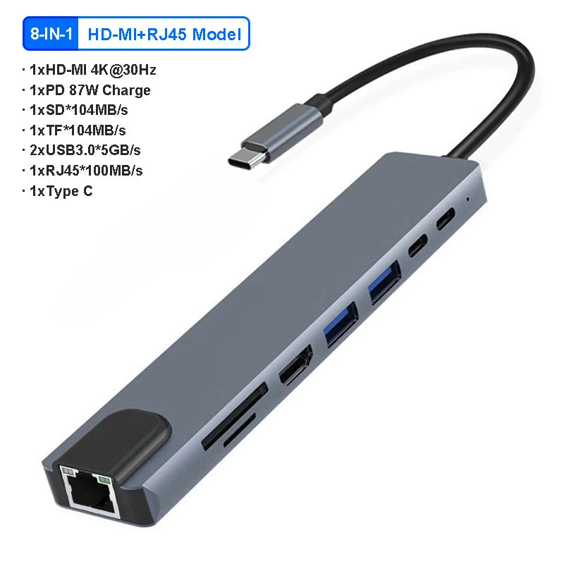 USB C Docking Station PD 100W USB C Hub &ndash; 4K HDMI Output 8-IN-1 HDMI