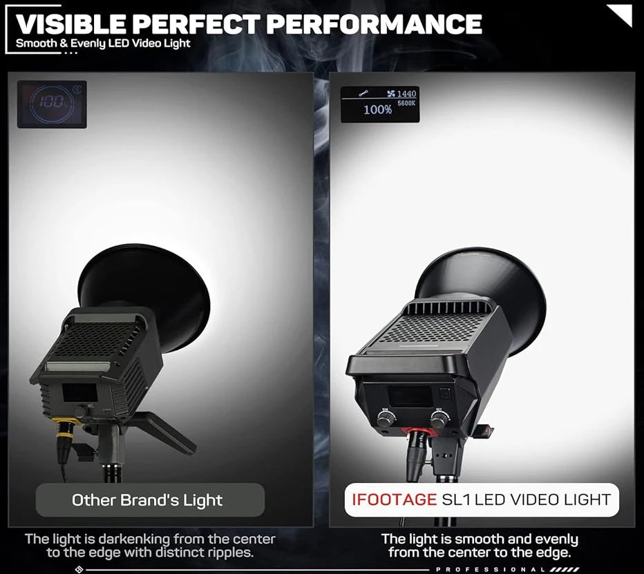 IFOOTAGE SL1 200DNA &ndash; 200W Daylight LED with Bluetooth