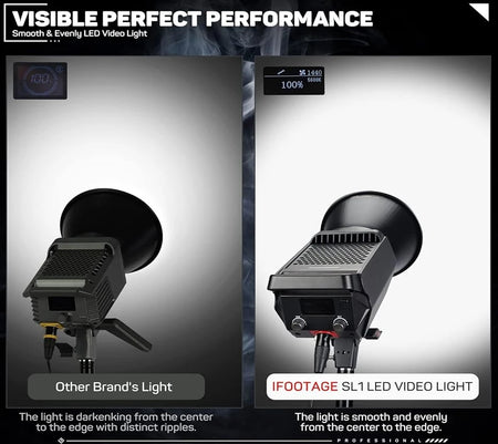 IFOOTAGE SL1 200DNA &ndash; 200W Daylight LED with Bluetooth