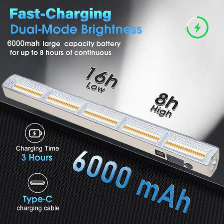 41cm IP65 Work Light &ndash; All Night Runtime with 6000mAh Battery