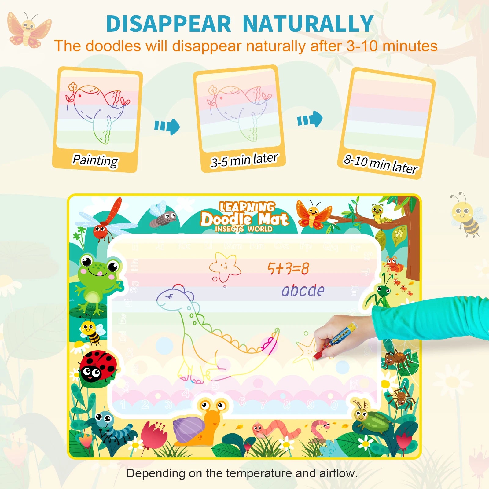 Coolplay Magic Water Drawing Mat &ndash; Reusable Doodle Fun for Kids