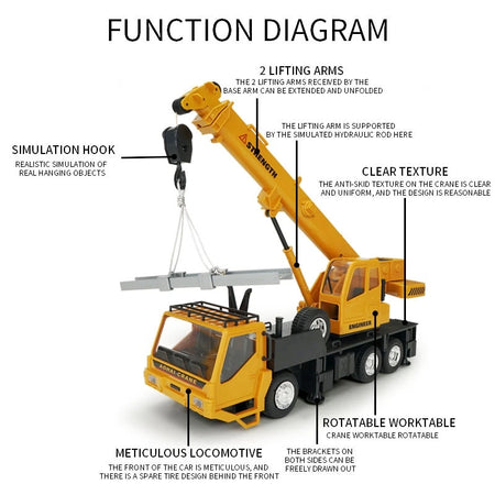 2.4G Remote Control Engineering Trucks Vehicle 10 Channels RC Simulation Heavy Crane Dump Construction City Truck Toy for Boys